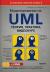 Рецензии на книгу Моделирование на UML. Теория, практика, видеокурс (+ 2 DVD-ROM)