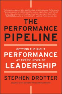 The Performance Pipeline