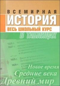 Всемирная история. Весь школьный курс в таблицах