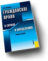 Римское право в схемах и определениях пиляева